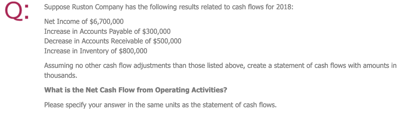 Hello! I am looking for some help with these 5 statement of