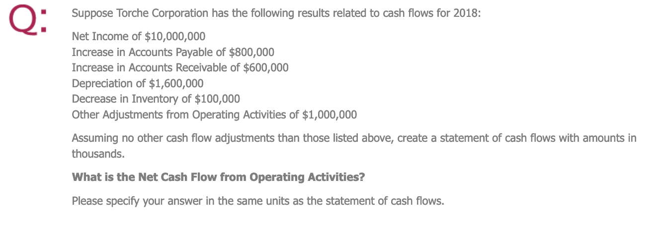 cash flow problems can anyone help? thank you! Suppose Ruston Company has