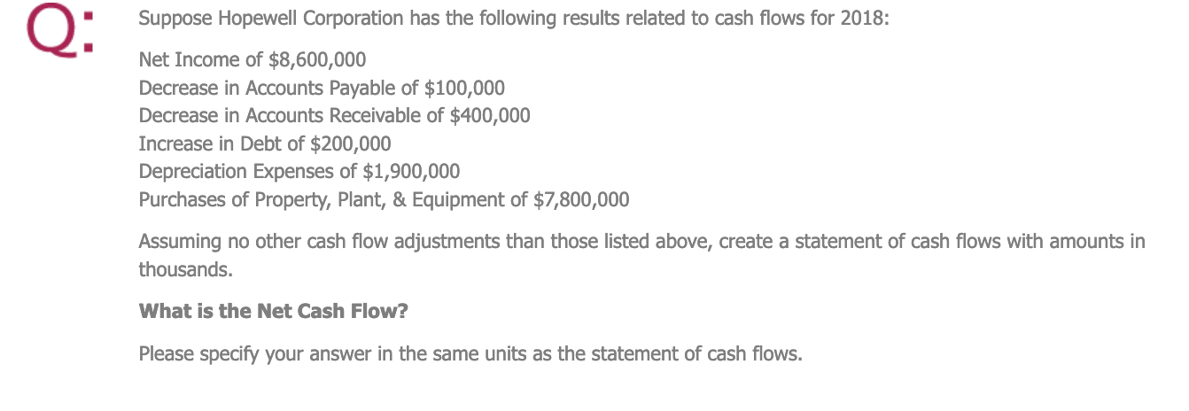 of $ 6 , 700 , 000 Increase in Accounts Payable of