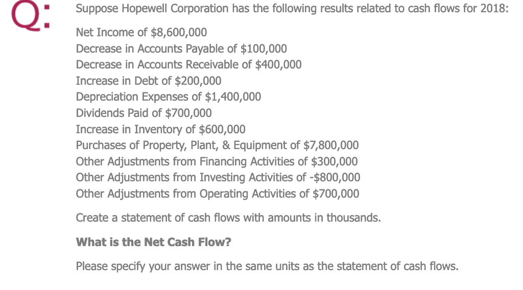 $ 300, 000 Decrease in Accounts Receivable of $ 500 , 000