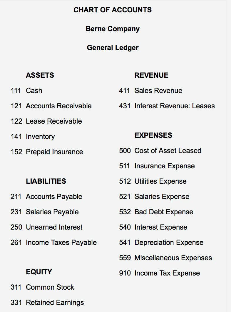 rental payments of $50,000 to be made at the end of each