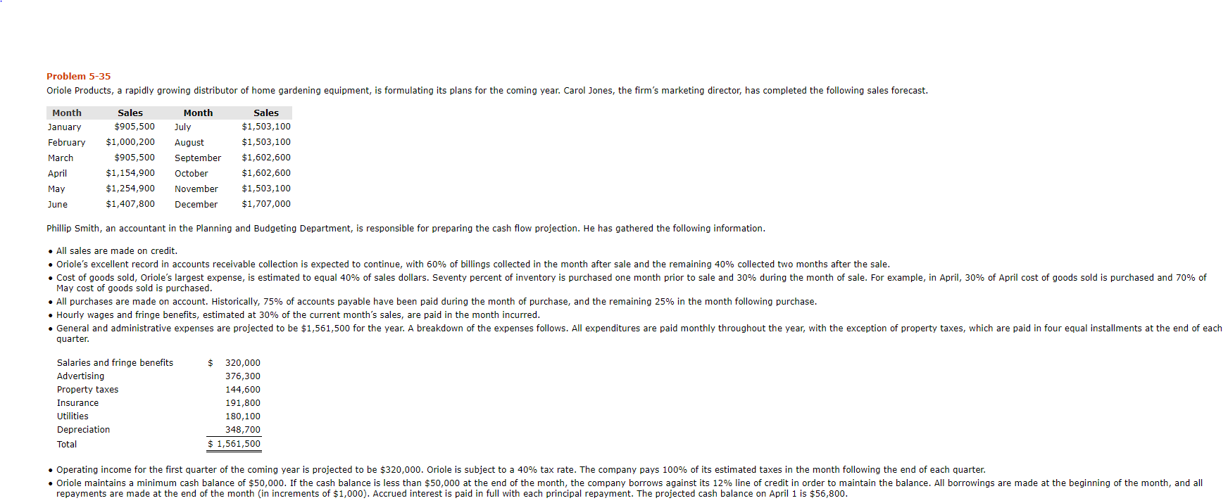 I am having a hard time overall with these assignments. I am