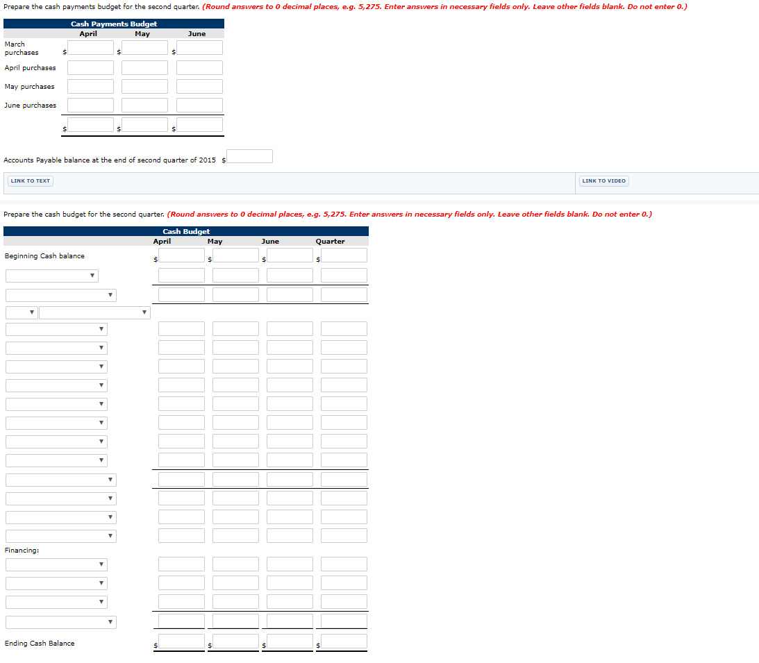 unsure of how to start with the cash payment budget and cash