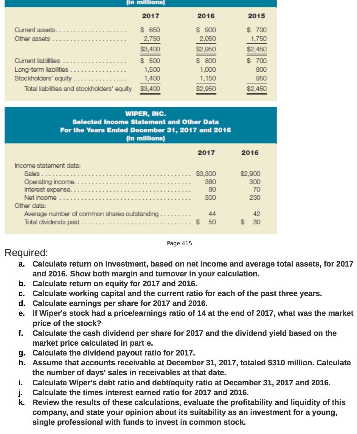 650 $ 900 $ 700 Other assets . . . . 2,750