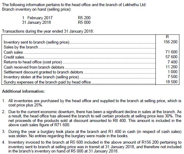 The followng information pertains to the head office and the branch of