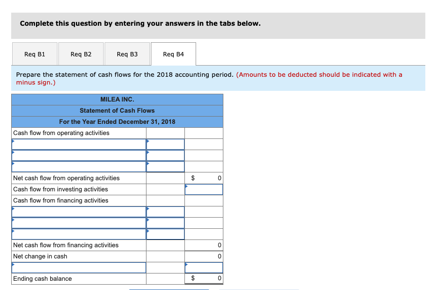 [ The following information applies to the questions displayed below.] Milea Inc.