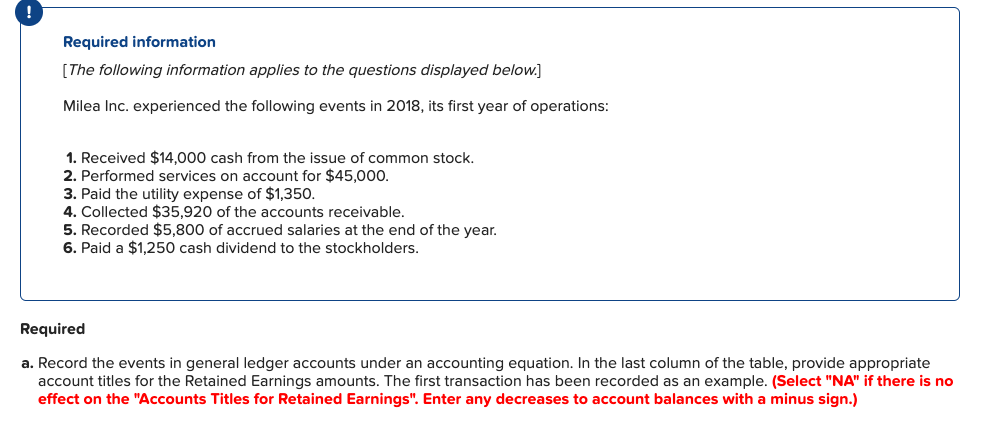 experienced the following events in 2018, its first year of operations: 1.