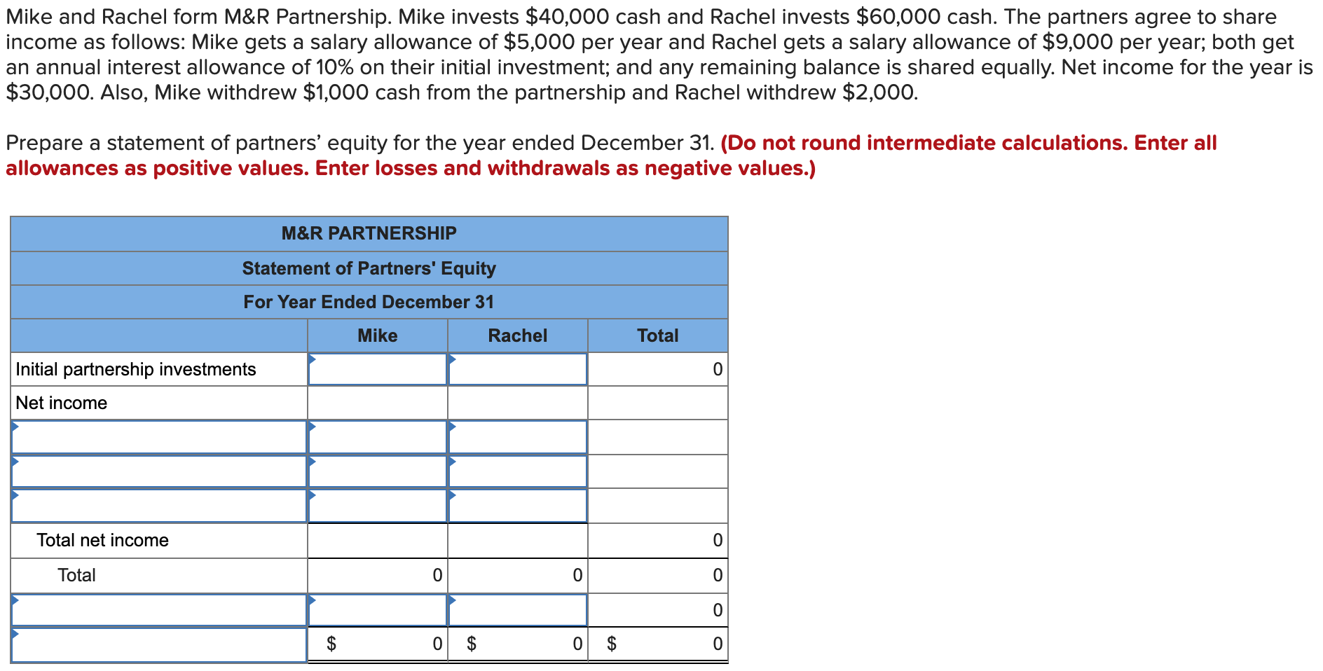 Need help preparing the statement below. Mike and Rachel form M&R Partnership.