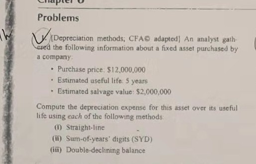 1111111111111 Problems . [Depreciation methods; CFAD adapted) An analyst gath `ered the