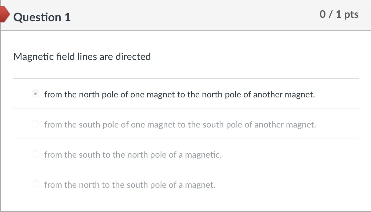 A proton and an electron are moving at the same velocity through
