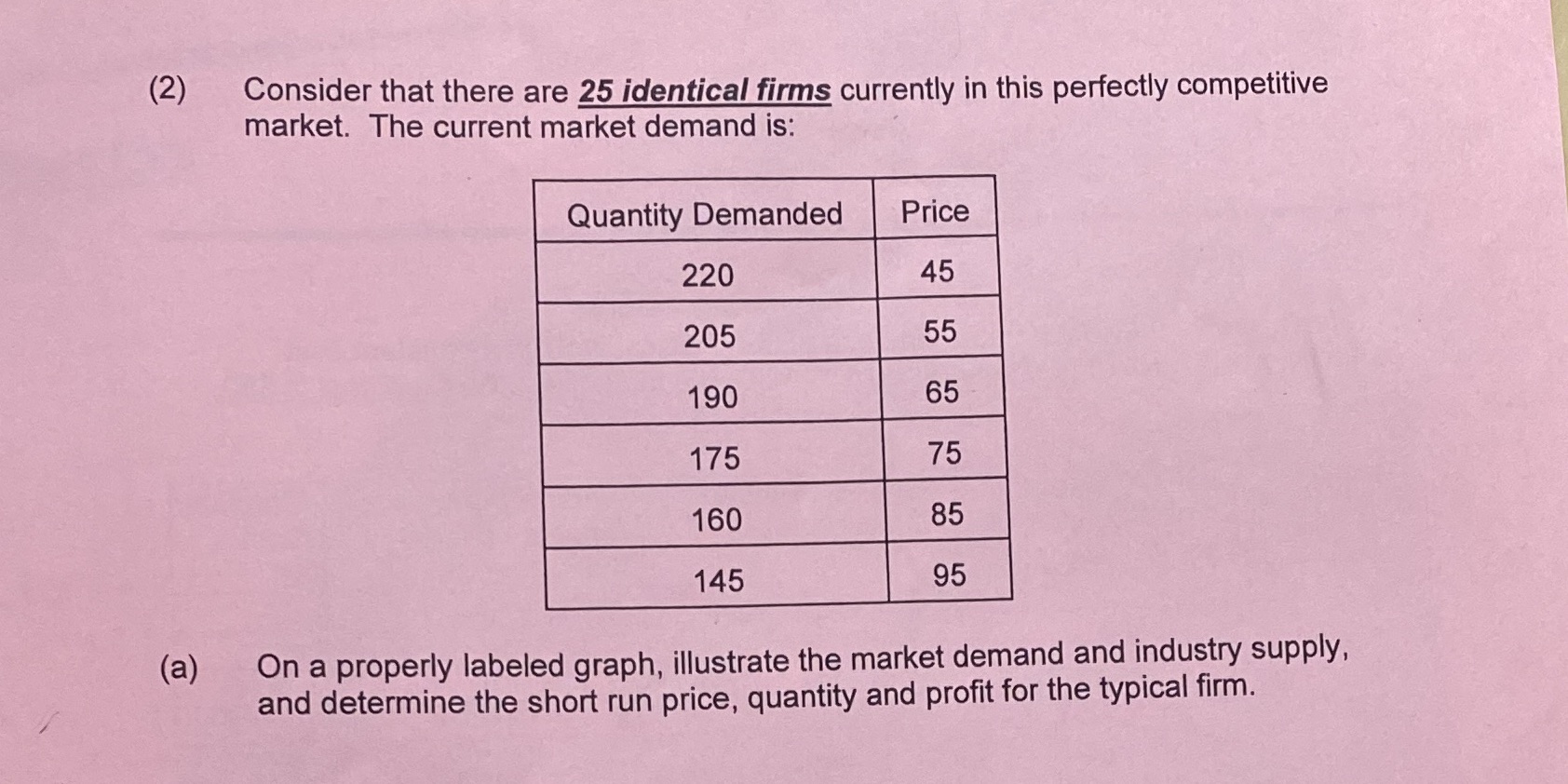 Please provide full explanation. (2) Consider that there are 25 identical firms