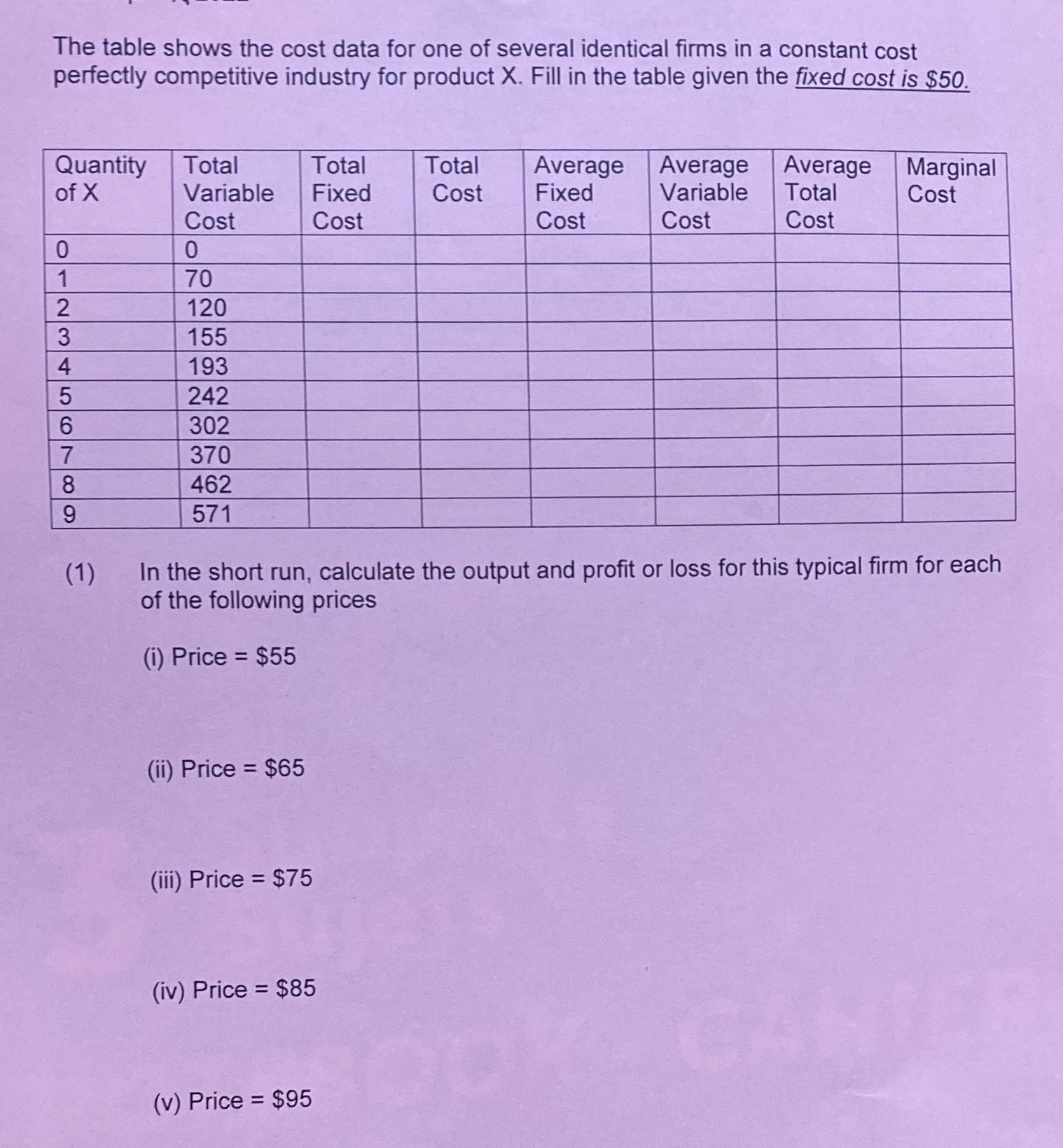 currently in this perfectly competitive market. The current market demand is: Quantity