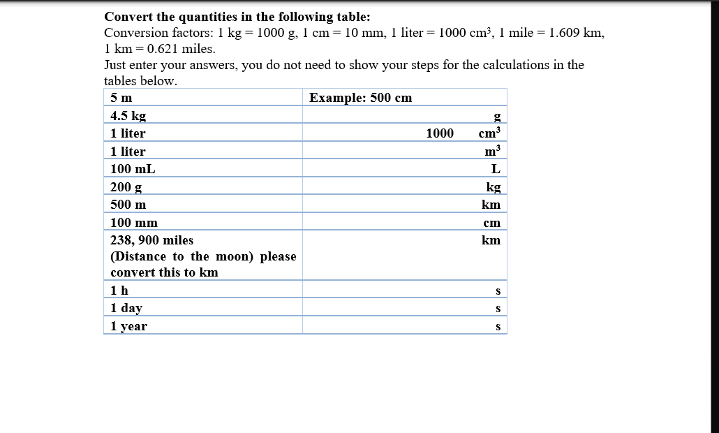Convert the quantities in the following table: Conversion factors: 1 kg