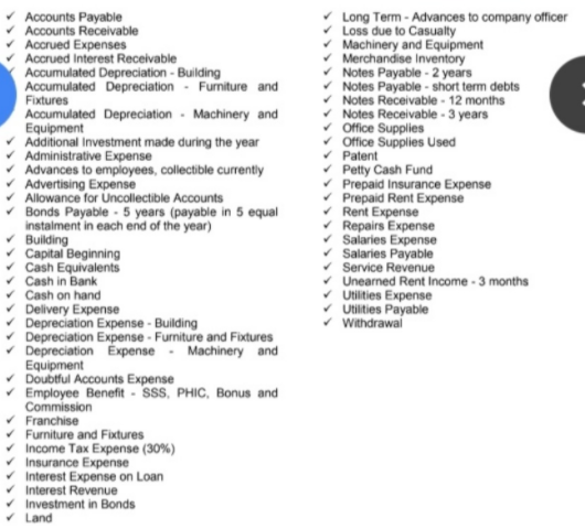 Can you help me make an Income Statement based on the list