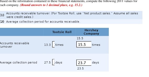 information co financial statements, compute tallowing company _ (Round answers to decimal