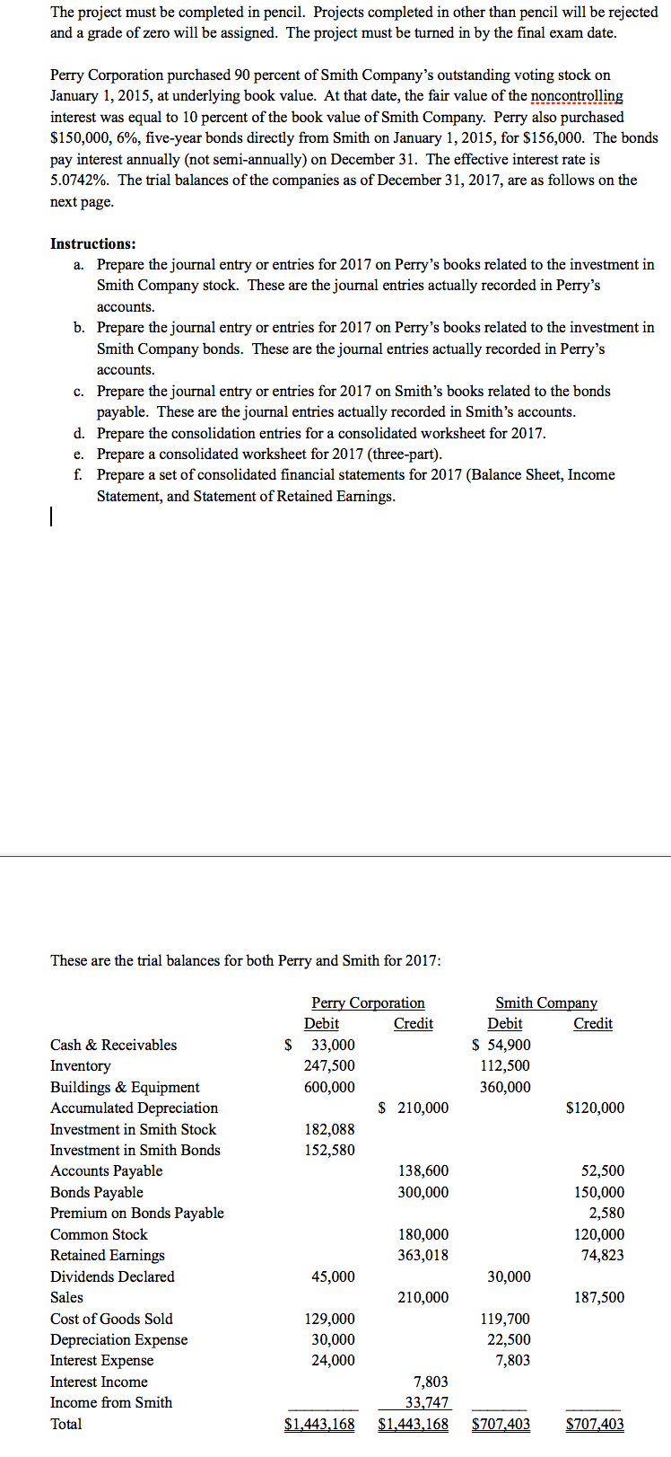  The project must be completed in pencil. Projects completed in other