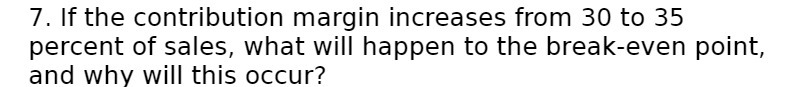 of sales, what will happen to the break-even point, and why will
