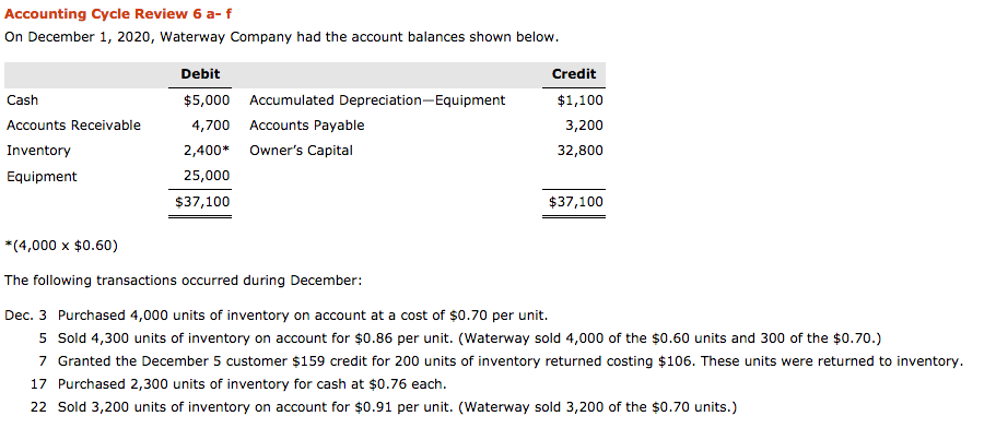 Hello, Can someone please help me find the ending inventory and COGS