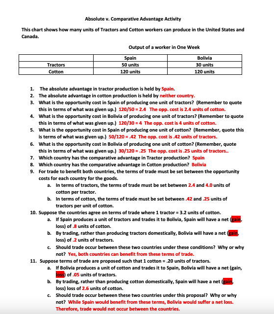 Absolute v. Comparative Advantage Activity This chart shows how many units