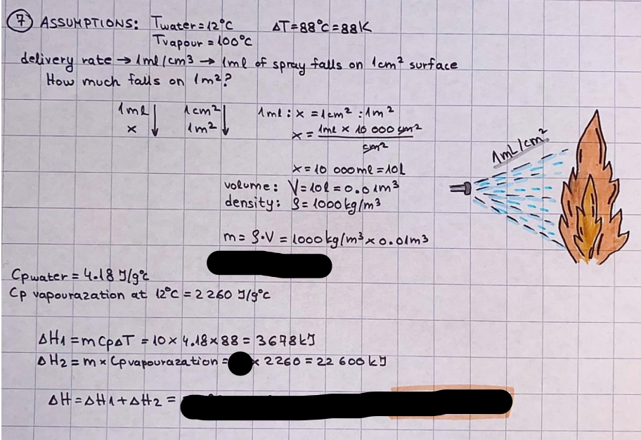 of the candle is 4OKJ/gram then how long does a 5 gram