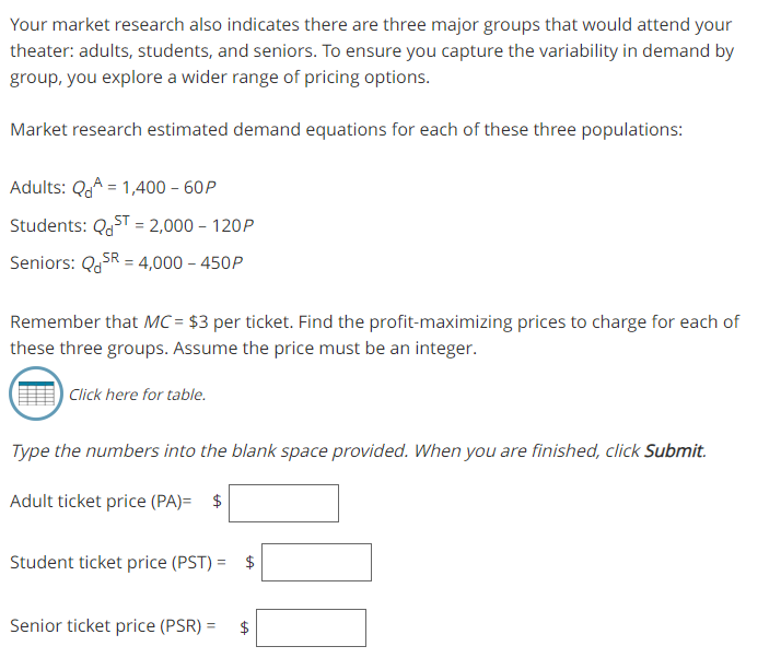 Your market research also indicates there are three major groups that