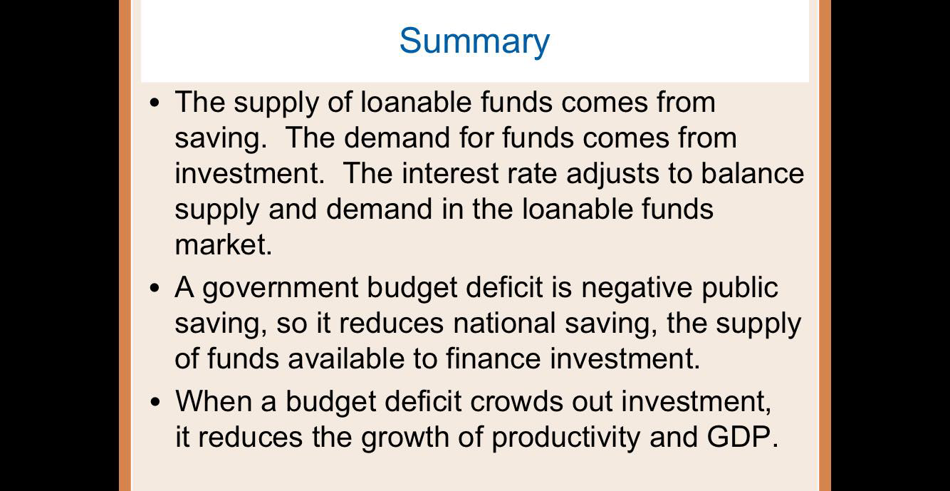 with English script) Budget Deficits, Crowding Out, _ _ ._ and Lon