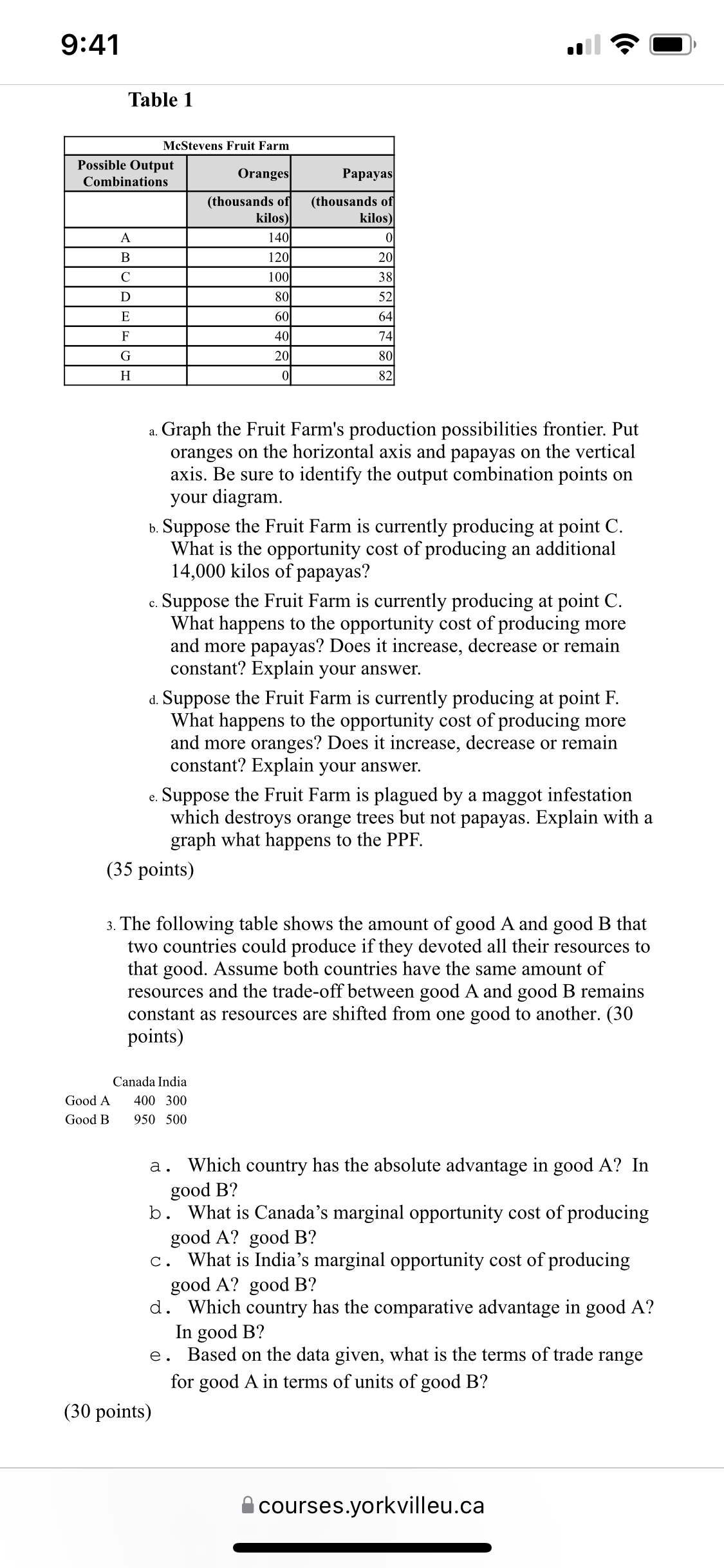 kilos) 20 38 52 64 74 80 82 a. Graph the Fruit