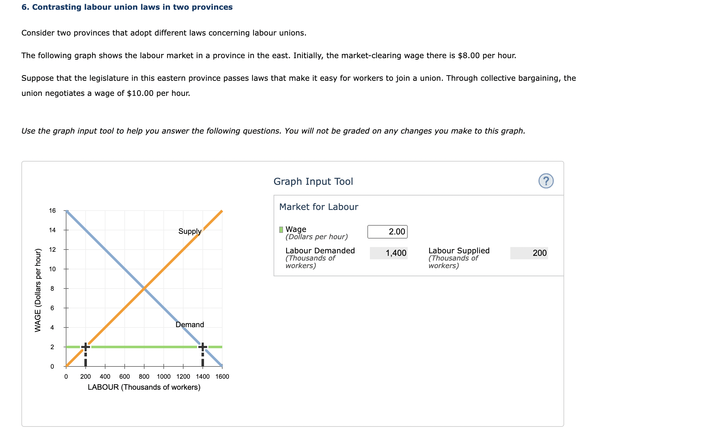  6. Contrasting labour union laws in two provinces Consider two provinces