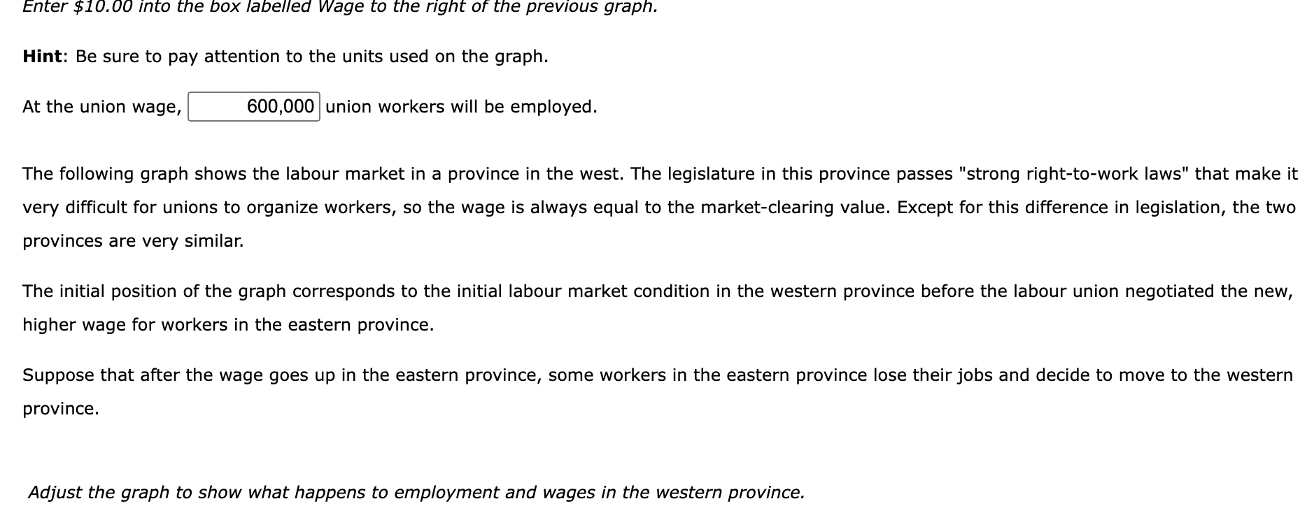 that adopt different laws concerning labour unions. The following graph shows the