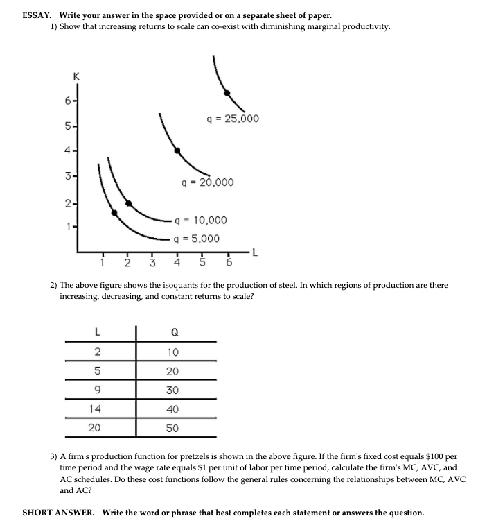 ESSAY. Write your answer in the space provided or on a