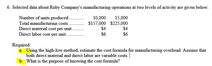 6. Selected data about Ruby Company's manufacturing operations at two levels of