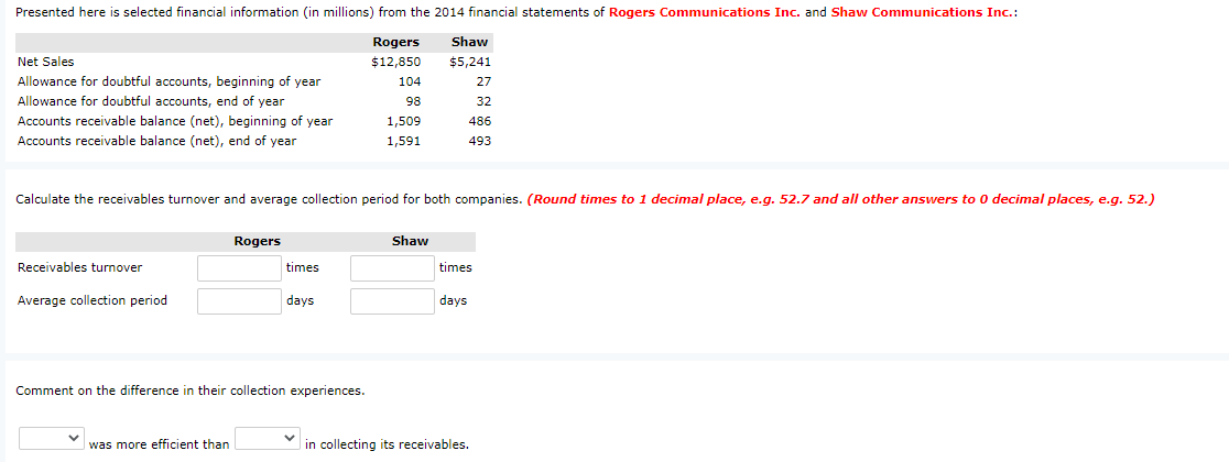 Hello I'm really confusing cuz I don't know where my mistake