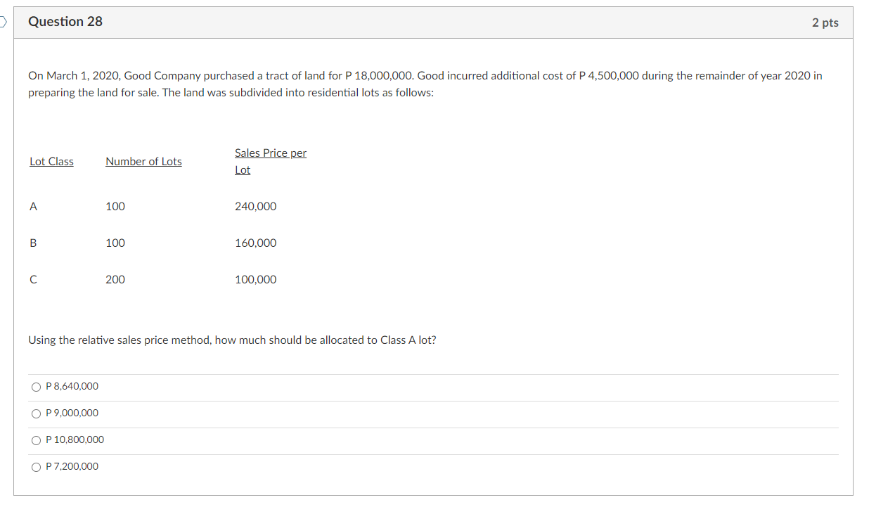 the cost of purchase within one month after the sale if the