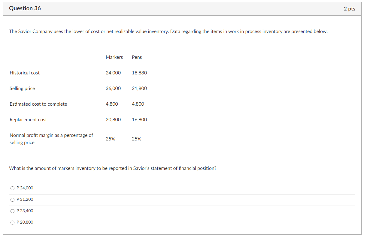by the customers after the period of one month. O At the
