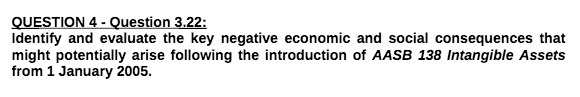 QUESTION 4 - Question 3.22: Identify and evaluate the key negative economic