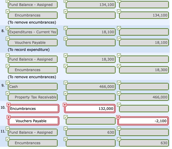1st red box cost is not $134,000 or 132,000. The 2nd red