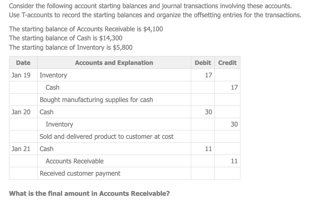 Hello! I am looking for some help with these Journal Accounting problems!