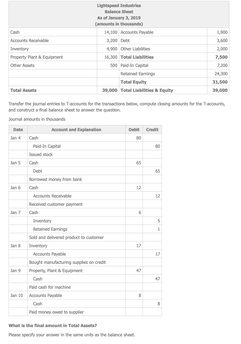 T- accounts to record the starting balances and organize the offsetting entries