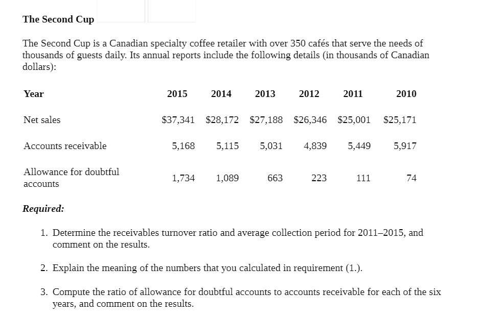 retailer with over 350 cafs that serve the needs of thousands of