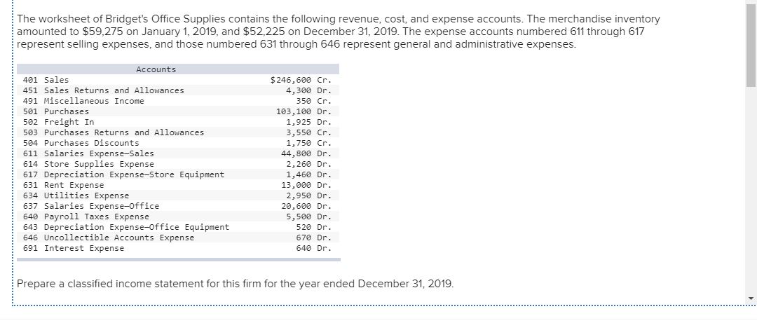 The worksheet of Bridget's Office Supplies contains the following revenue, cost, and