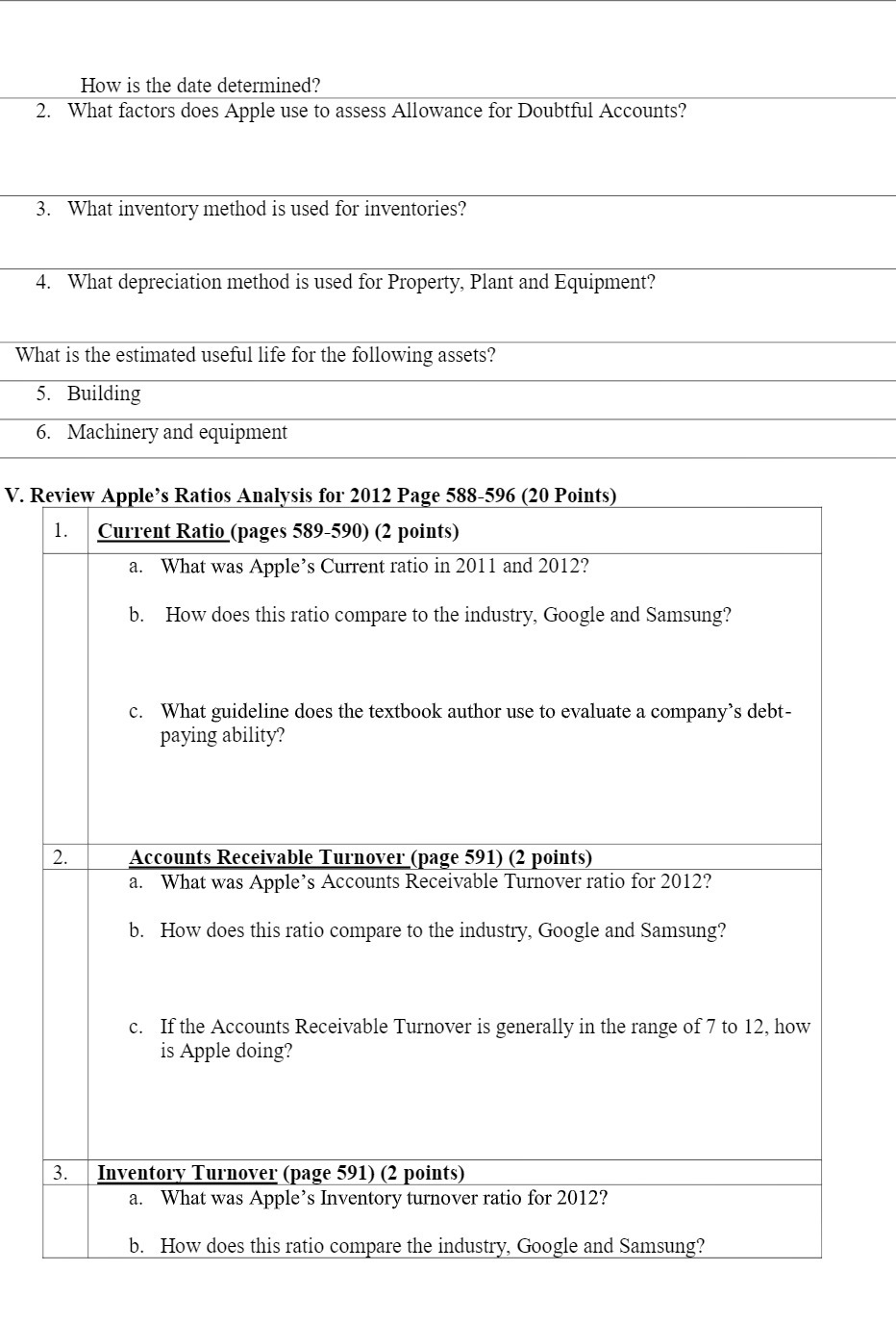 to assess Allowance for Doubtful Accounts? 3. What inventory method is used