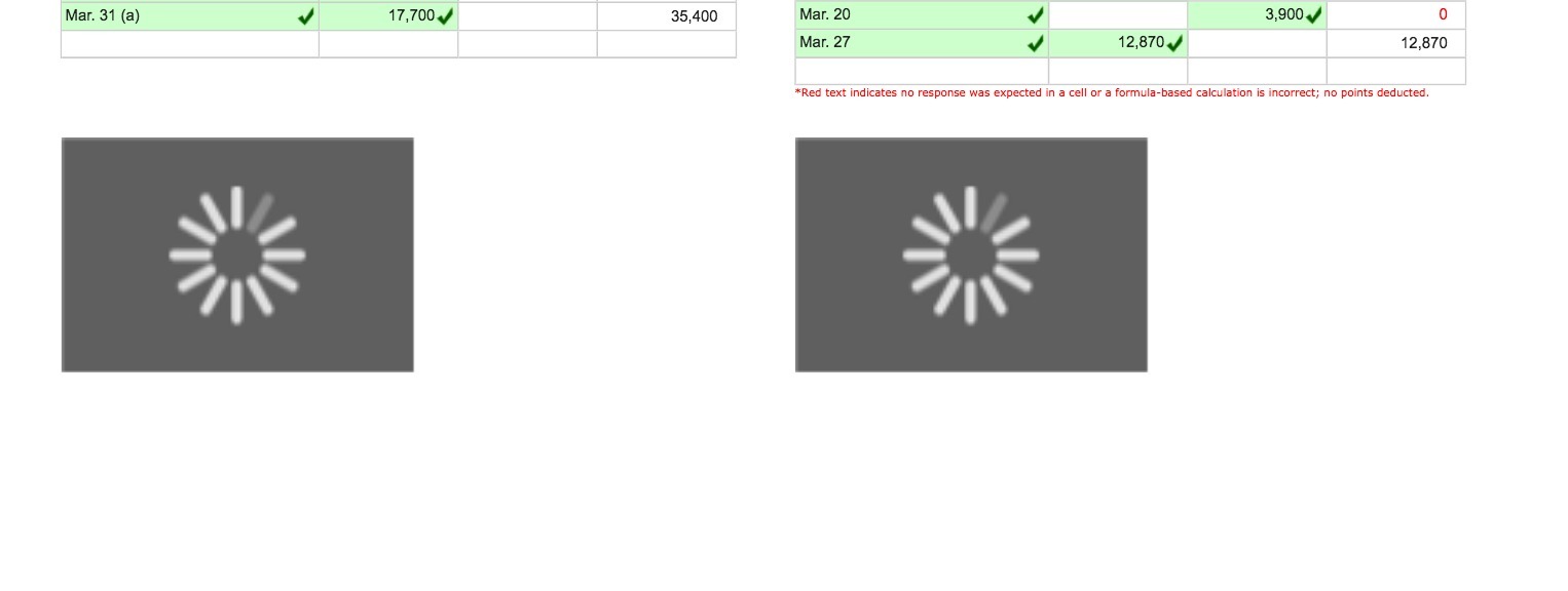 400 Mar . 20 3, 900 V O Mar . 27 12