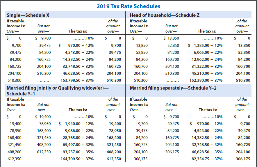 Can you please help me answer the below question? If possible, provide