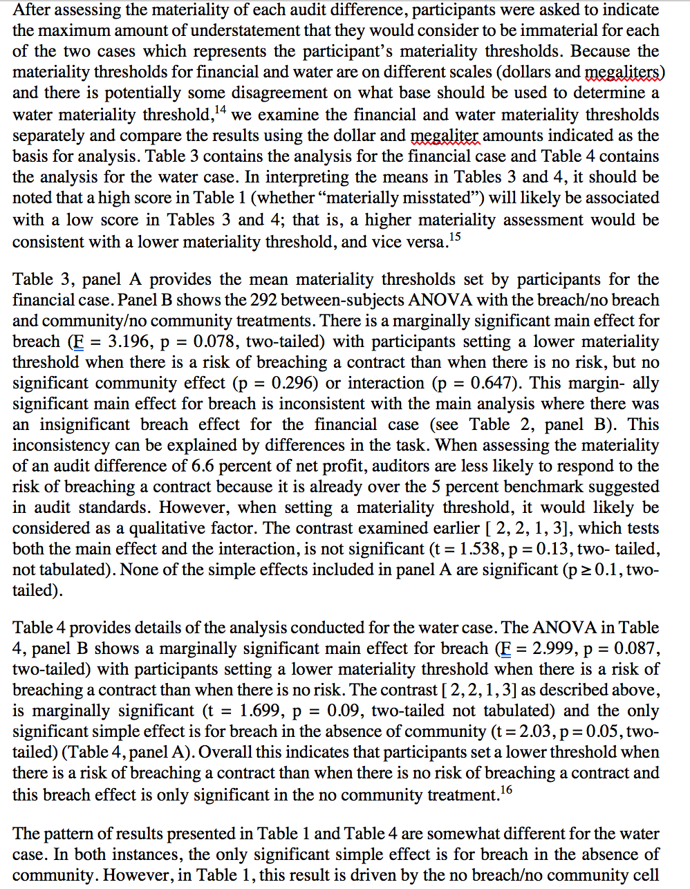 There is a article named,"Differences in Auditors' Materiality Assessments When Auditing Financial