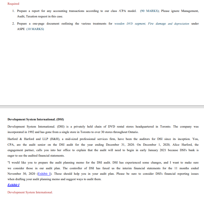 that other businesses can purchase. It seems that DSI has spent $175,000