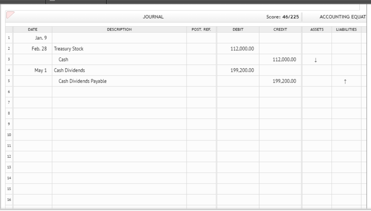 the current fiscal year are as follows: Jan. 9 Split the common