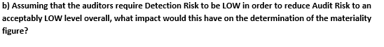 b) Assuming that the auditors require Detection Risk to be LOW in