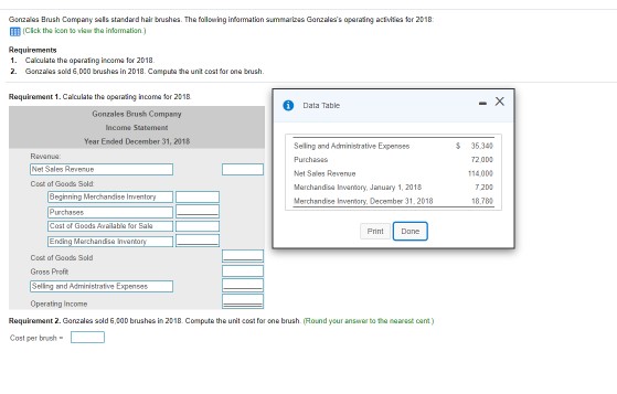 Below is the question that needs to be Gonzales Brush Company palls