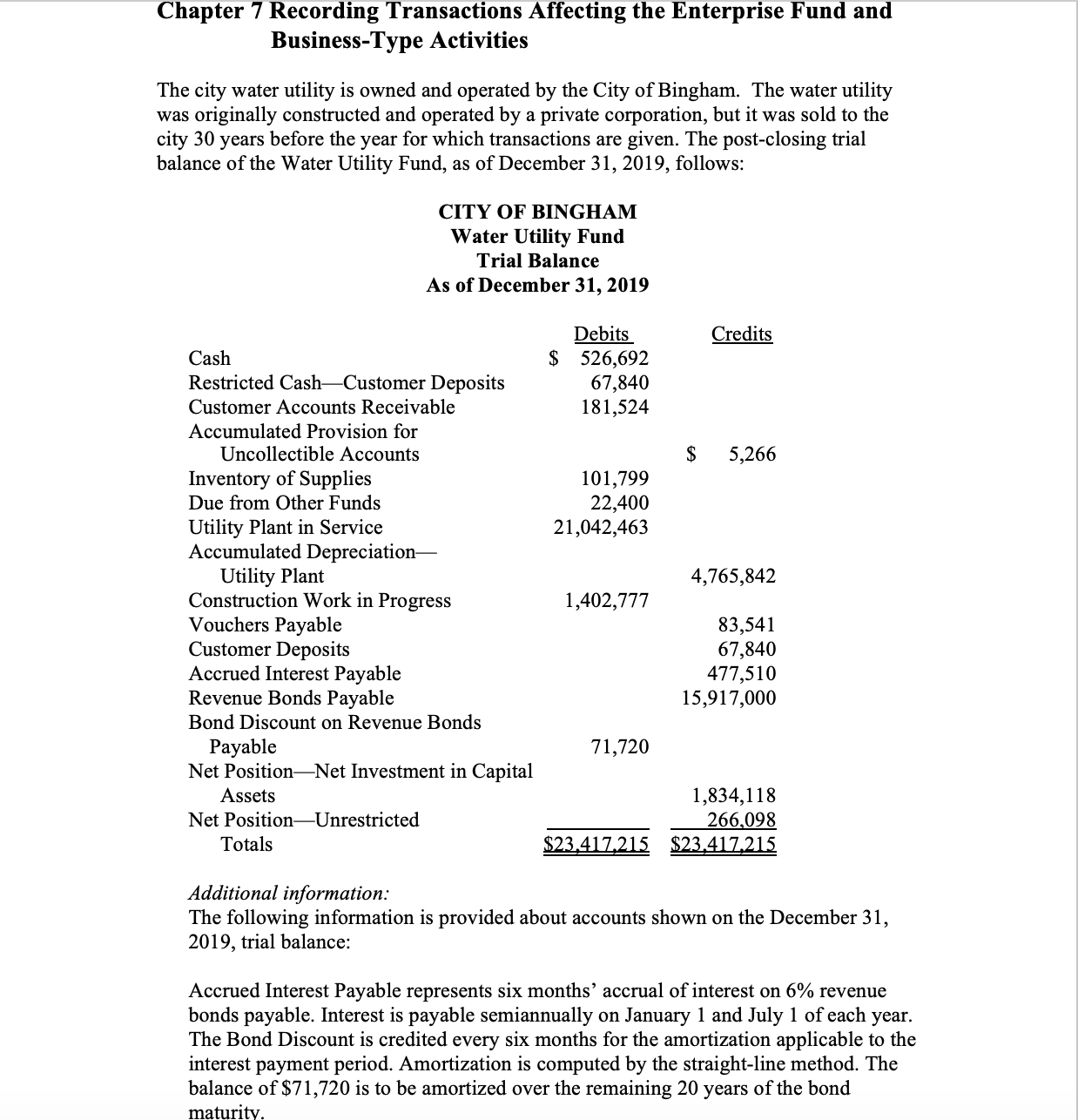 I really need help with the entries until the closing entry please.