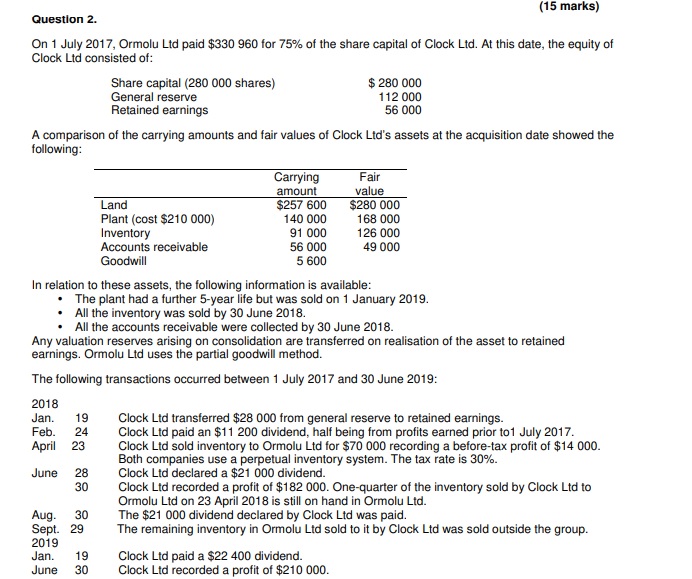 On 1 July 2017, Ormolu Ltd paid $330 960 for 75% of